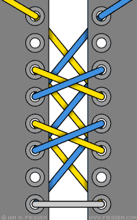 Double Cross Lacing diagram