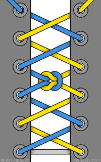 Knotted Segment Lacing diagram