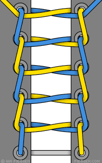 Ladder Lacing diagram